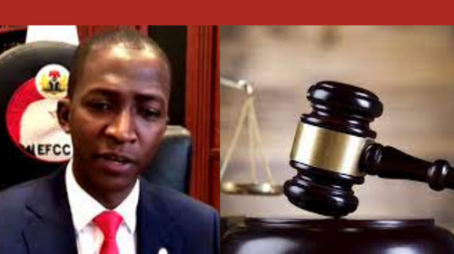 17 convicted in Oyo, Ogun over internet fraud