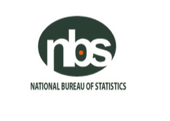 Raw materials import dips 22.36% to N1.88tn
