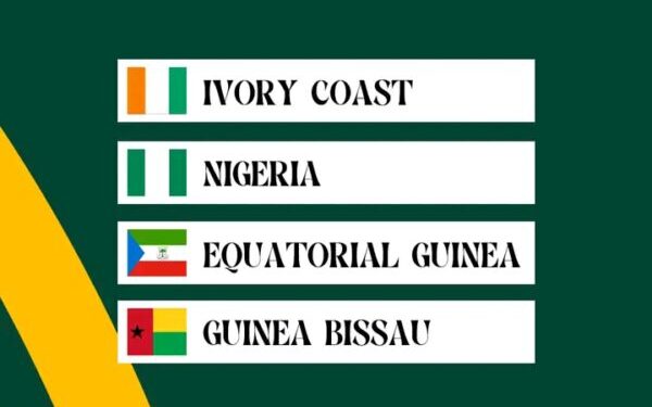 2023 AFCON: Super Eagles Draw Hosts Cote d’Ivoire, Equatorial Guinea, Guinea-Bissau